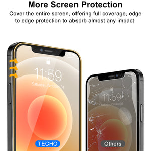 TECHO Privacy Screen Protector Compatible with iPhone 12 / iPhone 12 Pro (Edge to Edge Full Coverage) Anti Spy Tempered Glass Film (Case Friendly) (2 PACK) (6.1 inch)