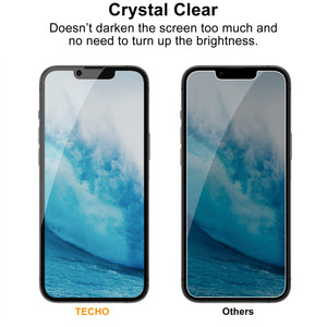 TECHO Privacy Screen Protector Compatible with iPhone 13 Mini Tempered Glass Film (Edge to Edge Full Coverage) (Anti Spy) (Case Friendly) (2 PACK) (5.4 inch)